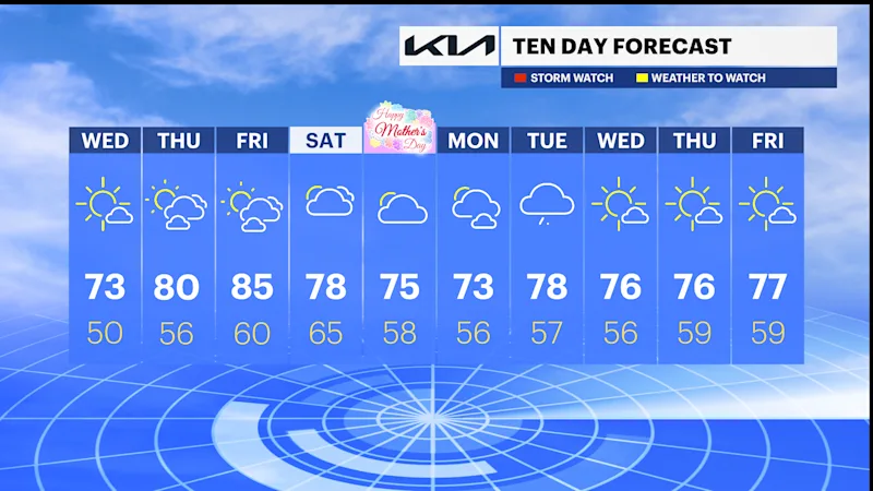 TEN_DAY_NJ.050923.png