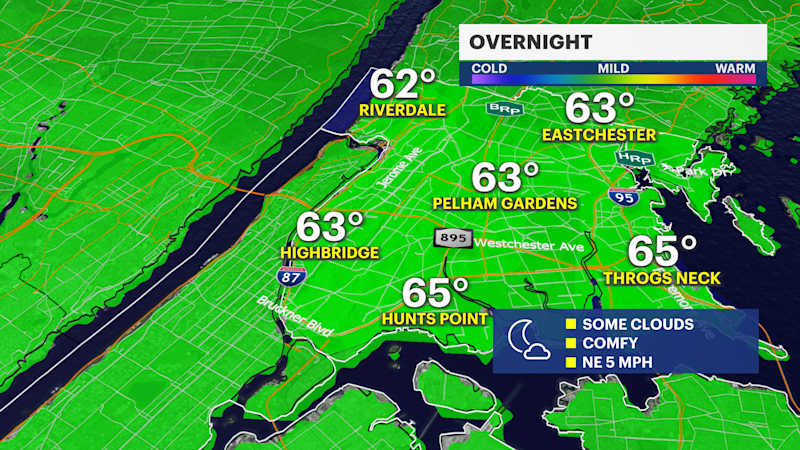 Story image: Fall starts in just one week, combination of fall and summerlike temps this week in The Bronx