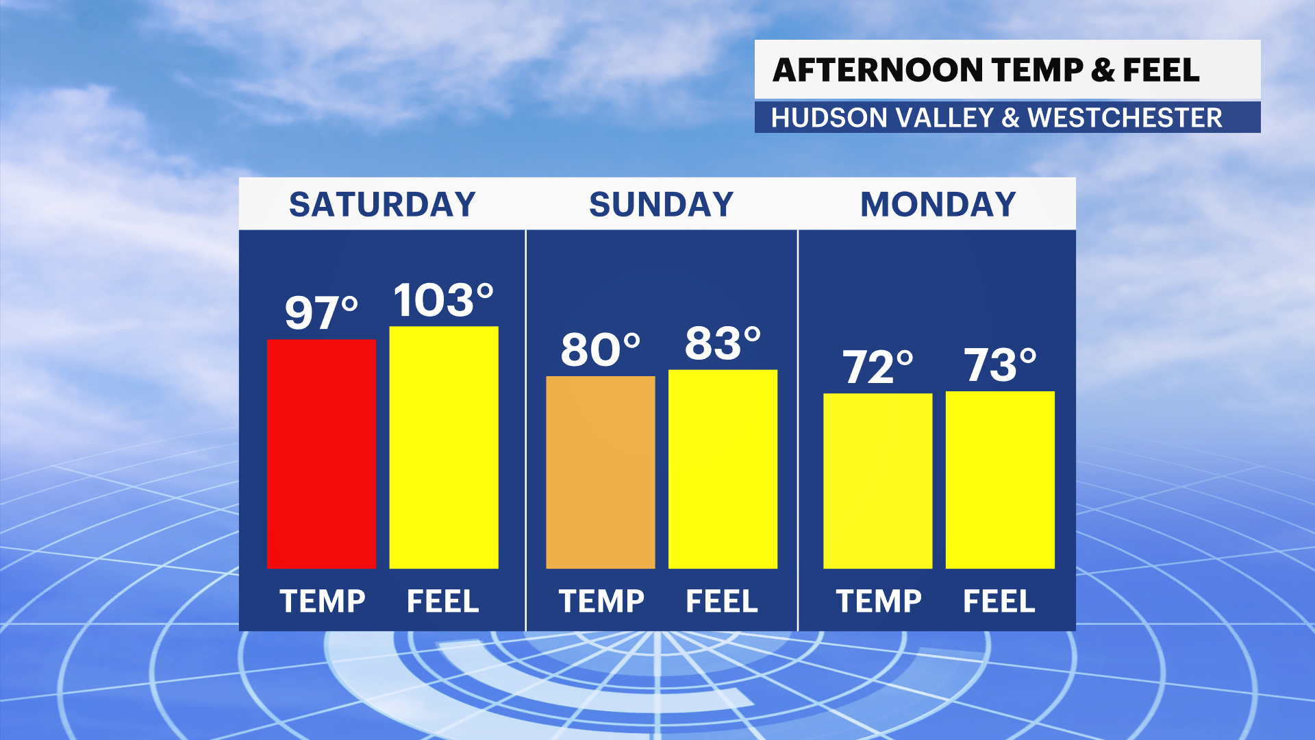 FB_Temp_Feel.png