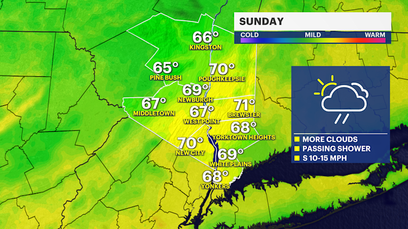 Story image: STORM WATCH: Showers, storms possible overnight in the Hudson Valley
