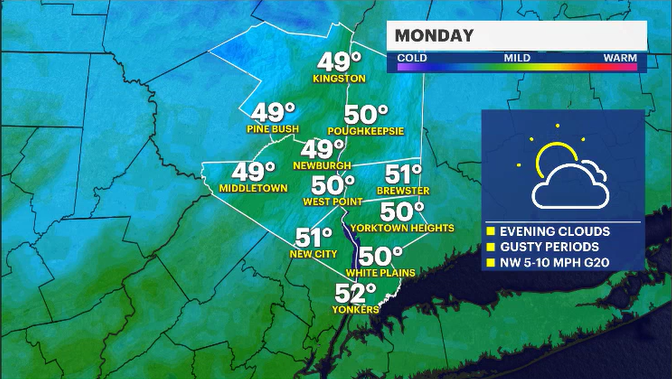 Story image: Sunny, brisk Monday in the Hudson Valley; showers loom before of Thanksgiving Day