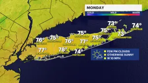 Sunny and pleasant Monday kicks off warm week on Long Island