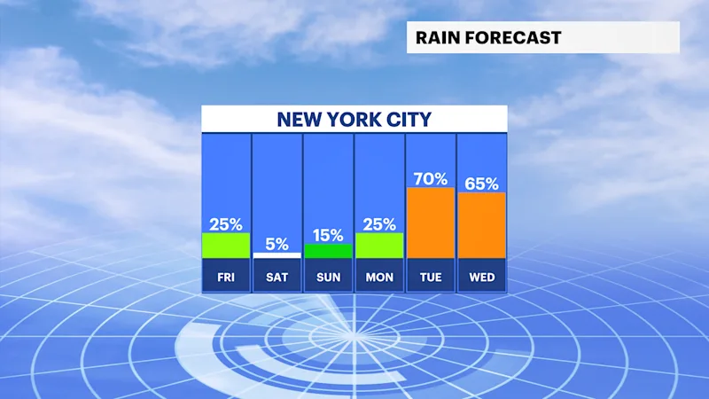FB_Rain_Day.png