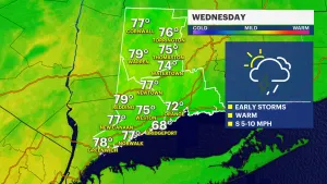 STORM WATCH: Risk of coastal flooding; rain and thunderstorms hit Wednesday morning