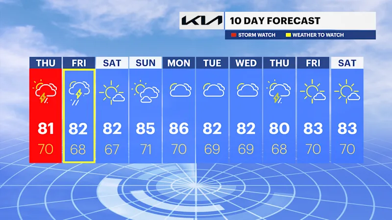 10 DAY NYC.png