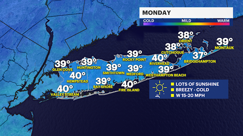 Story image: Sunny and windy Monday on Long Island; snow squall chance Tuesday