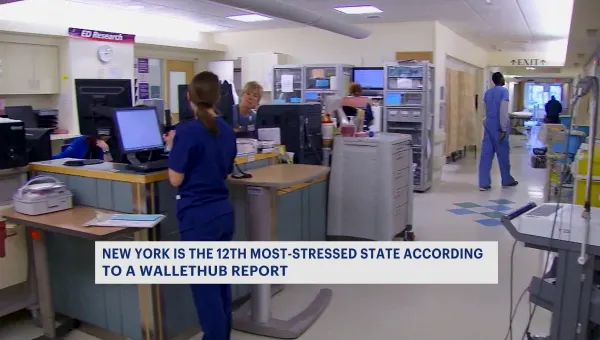 Report: New York ranks 12th most stressful state in America