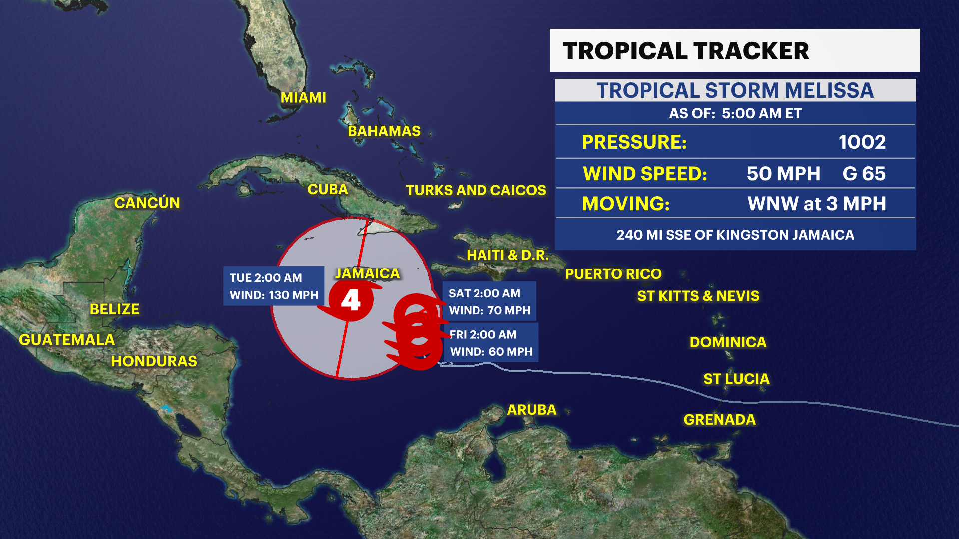 Dry weather and gusty winds heading into the weekend for Long Island