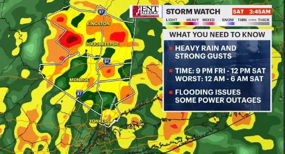 storm watch hv.JPG