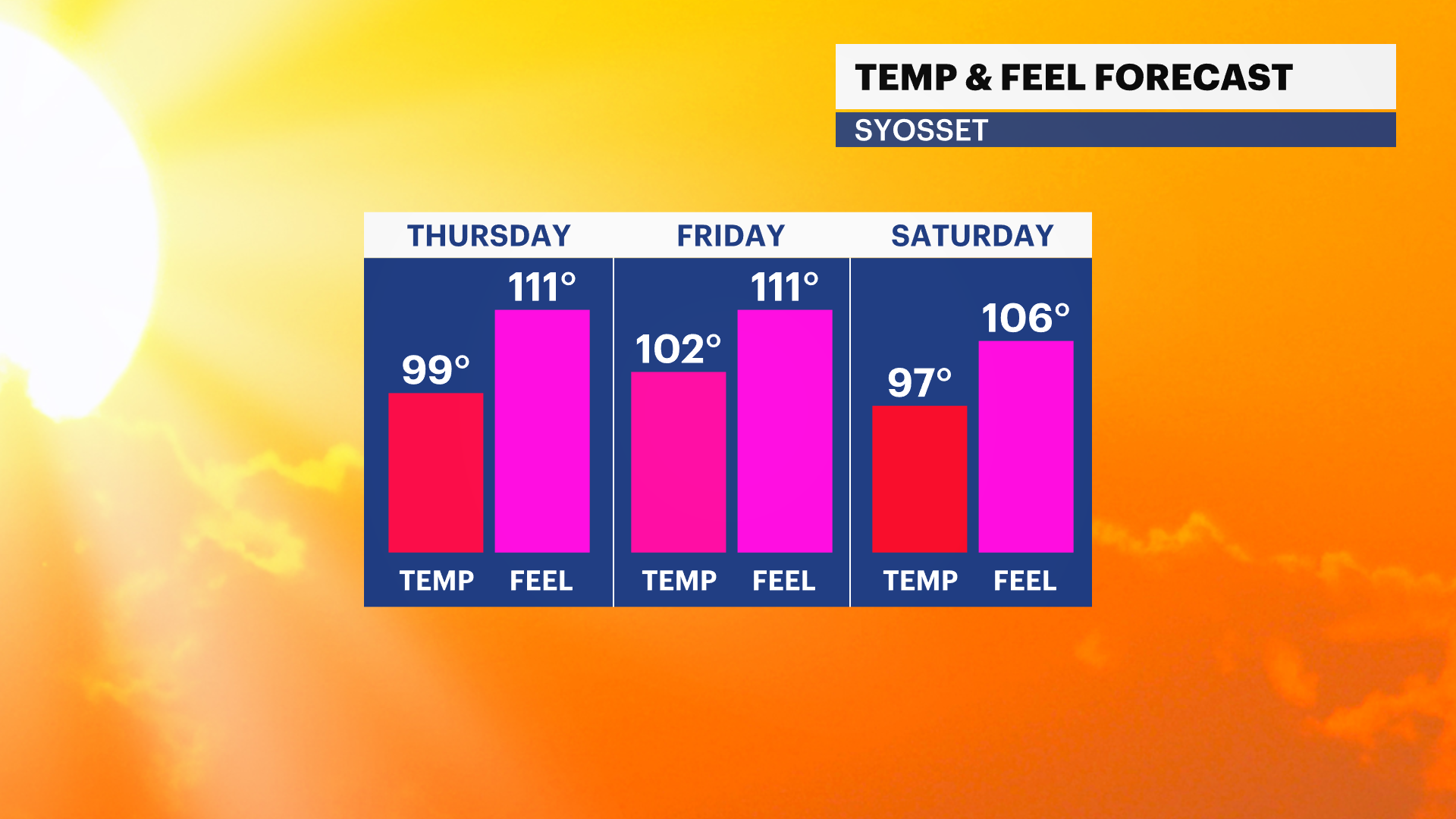 HEAT-THU.png