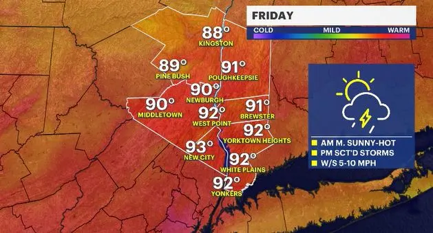 HEAT ALERT: Above average temps for Friday in the Hudson Valley before afternoon pop-up thunderstorms