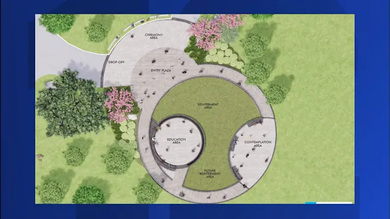 Story image: Newburgh approves $1.9M for African American burial ground after blow-up between mayor and councilman