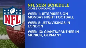 NFL schedule: Aaron Rodgers and New York Jets will face Minnesota Vikings in London on Oct. 6