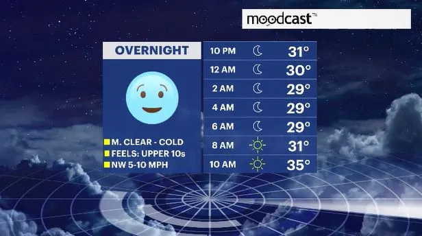 moodcast hv (3).JPG