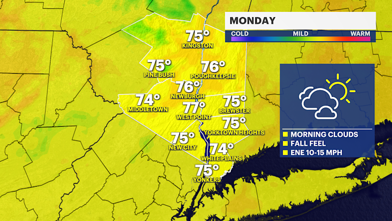 Story image: Fall-like Monday under breezy skies for the Hudson Valley