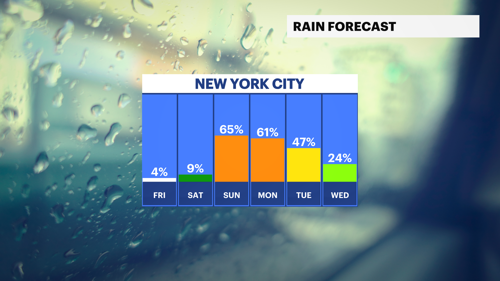 FB_Rain_Day.png