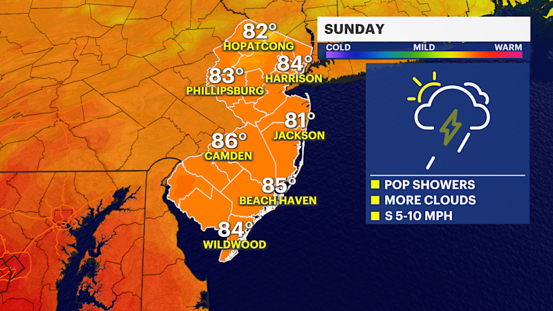 Story image: Humid, stormy Sunday in New Jersey