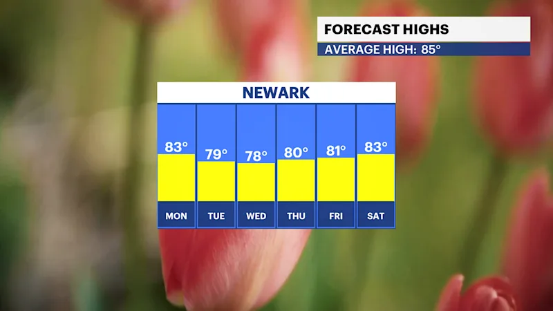 FBP_Temp_High.png