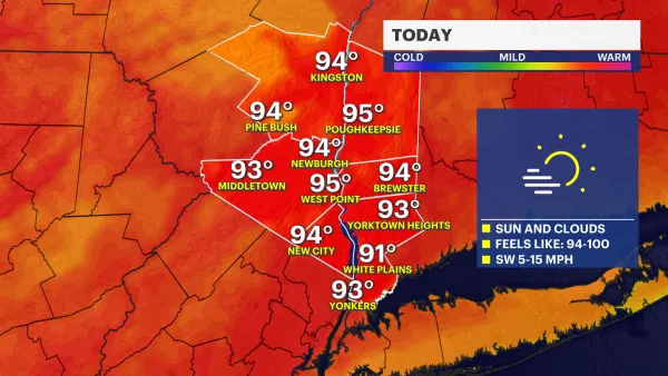 Heat Alert: Another day of dangerous heat and humidity, scatted thunderstorms expected Friday
