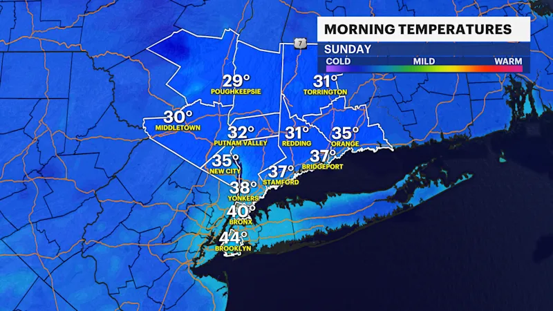 sunday forecast.png