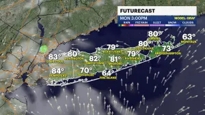Dry, warm today; tracking showers for midweek