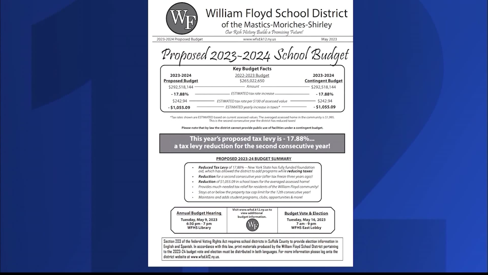 Budget passes in William Floyd School District