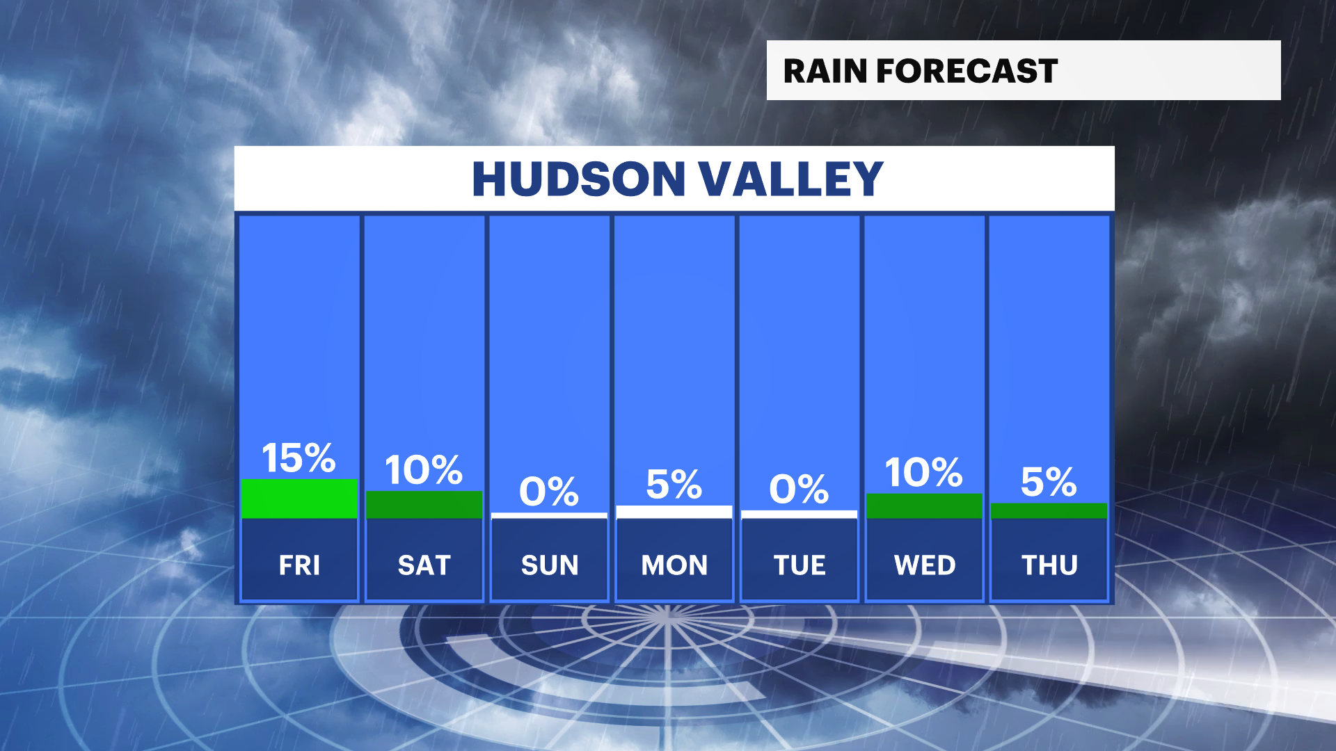 HVAG FB_Rain_Day (1).png