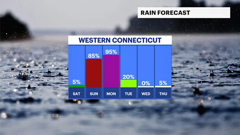 FB_Rain_Day.png