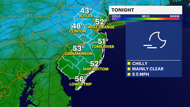 Story image: Mild and dry weekend in New Jersey 
