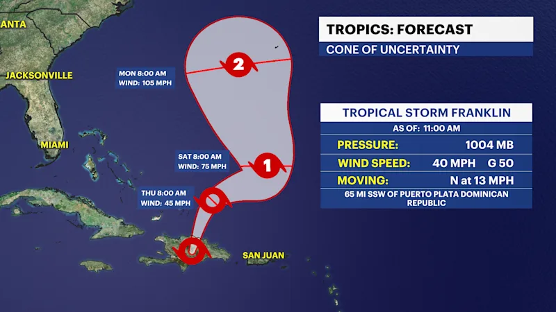2021_TROPICAL_autolabel.png