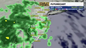 Mostly cloudy Saturday in New Jersey; widespread showers on Sunday
