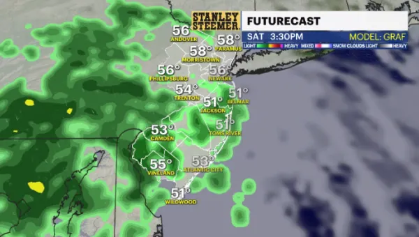 Cloudy skies overnight; rainy weekend ahead for New Jersey