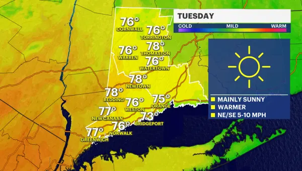Mild, temperatures in the 70s Tuesday in the Hudson Valley