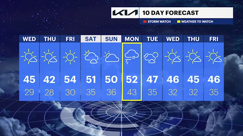 TEN_DAY_NJ121223.png