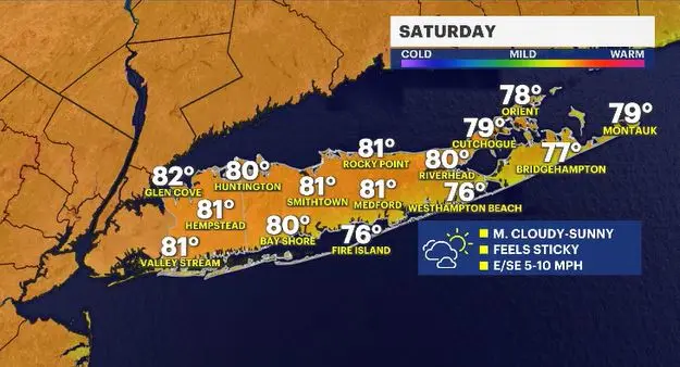 Story image: Temps warm up as humidity builds this weekend across Long Island