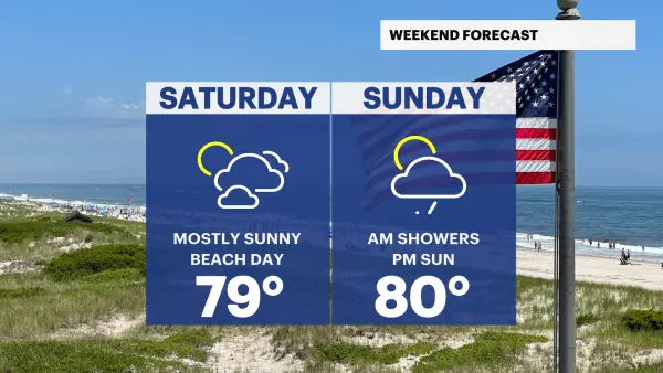Warm and sunny Saturday ahead; chance for showers Sunday morning