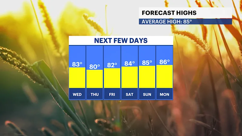 FBP_Temp_High.png