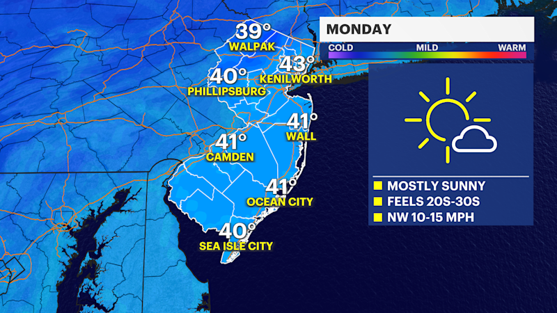 Story image: BITTER BLAST: Frigid temps overnight into Monday in New Jersey