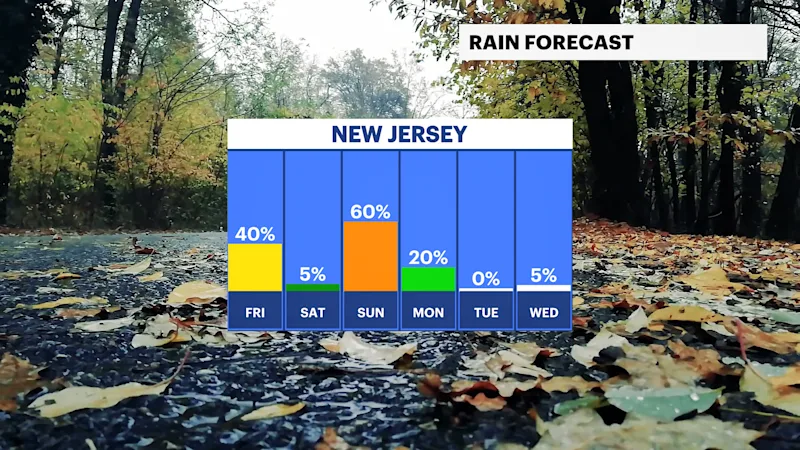 FB_Rain_Day.png