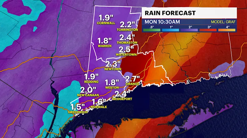 CT RAIN.png