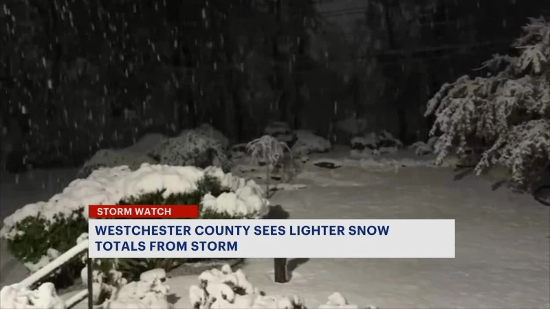 Story image: Westchester County sees lighter snow totals from storm 