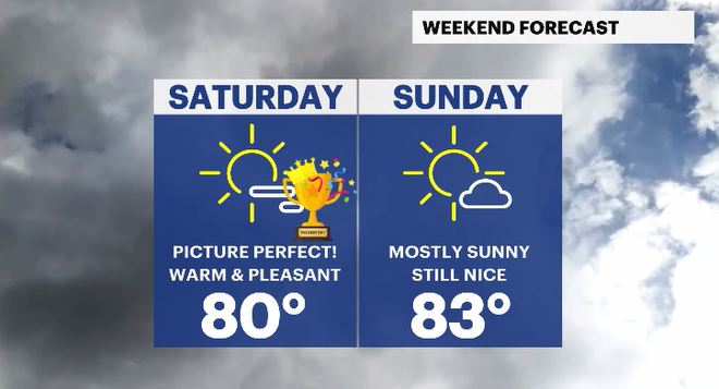 weekend forecast HV.JPG