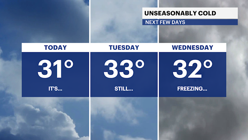 Story image: BITTER BLAST: Near freezing temperatures this week with chances of snow in Brooklyn