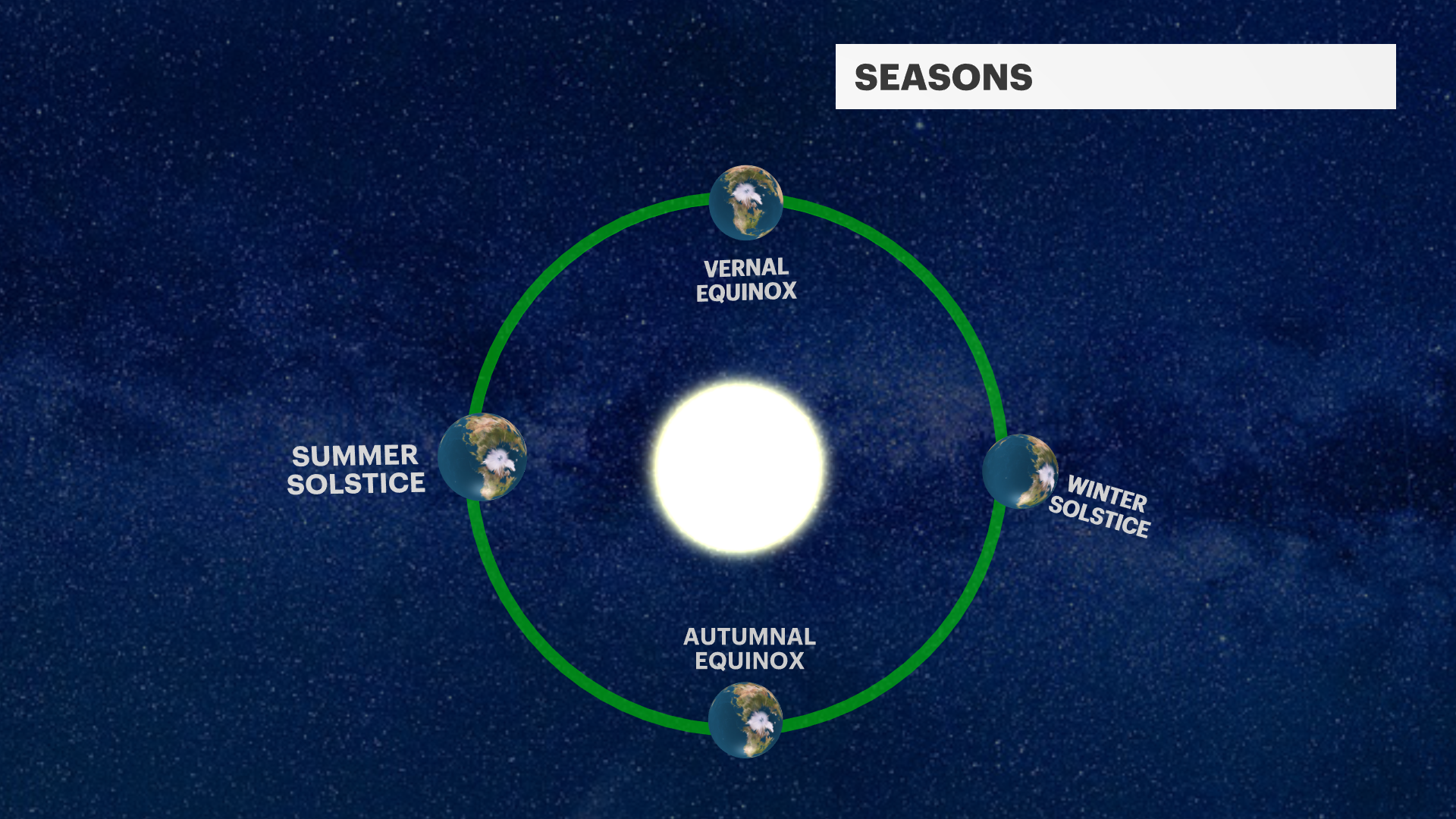 explainer orbit.png