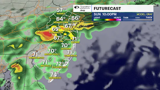 SAM SUNDAY RAIN FUTURECAST