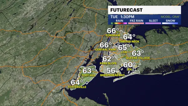 Sunny and mild Tuesday for NYC; rain and chilly temps ahead