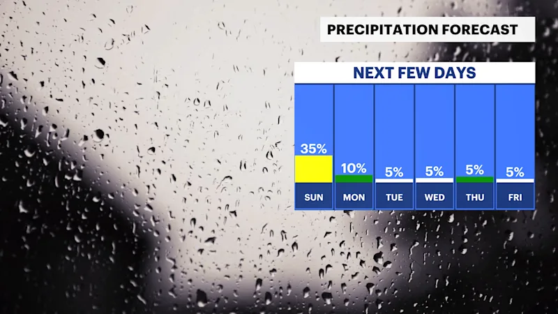 FB_Rain_Day (13).png