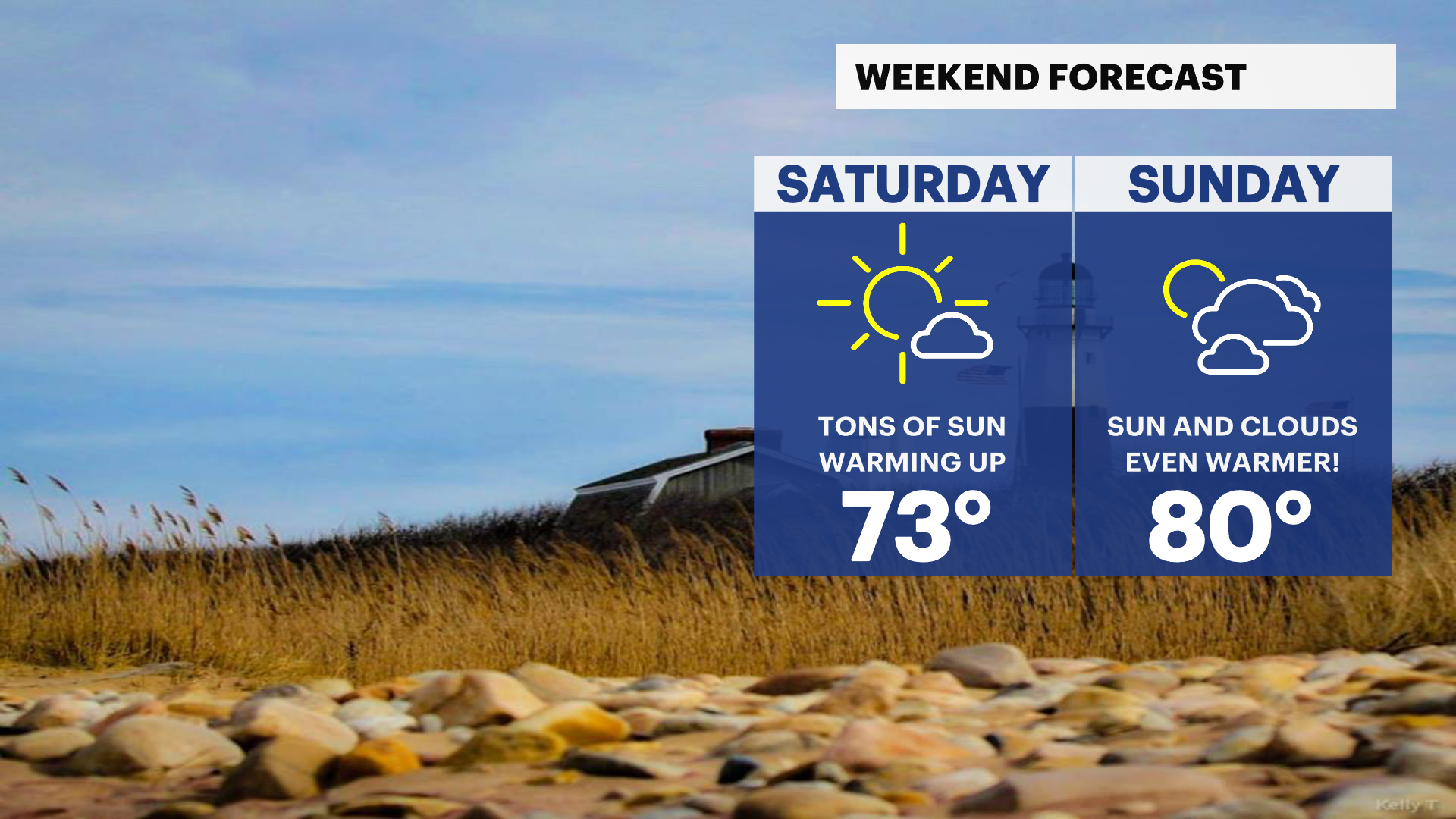FP Weekend