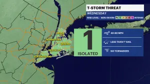 Cool and cloudy with mild temperatures for NYC; tracking thunderstorms midweek