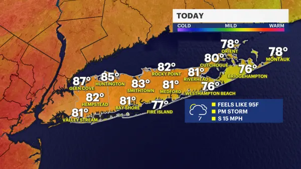 HEAT ALERT: High temperatures and hazy conditions on Long Island
